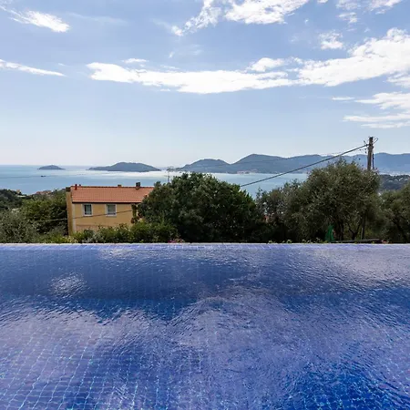 Villa Perla Vista